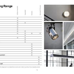 灯饰设计 Fischer 2022年丹麦复古可持续照明灯具设计图片