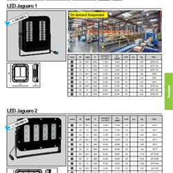 灯饰设计 Relco Group 2023年欧美商业户外照明灯具图片