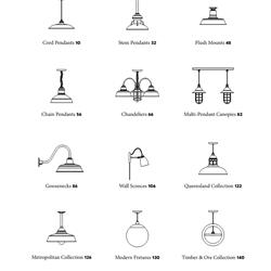 灯饰设计 Barn 2022年美国复古风格铁艺灯饰设计素材图片