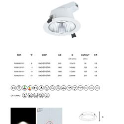 灯饰设计 Iberlamp 2022年欧美灯饰灯具产品图片