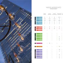 灯饰设计 Amarcords 2022年意大利简约灯具设计图片