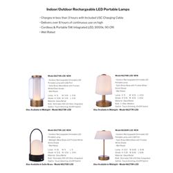 灯饰设计 Craftmade 2023年欧美布艺灯罩台灯落地灯设计素材