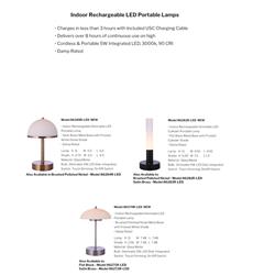 灯饰设计 Craftmade 2023年欧美布艺灯罩台灯落地灯设计素材