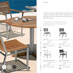 家具设计 Barlow Tyrie 2023年英国实木户外休闲家具产品图片