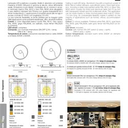 灯饰设计 Relco Group 2023年欧美灯饰灯具图片电子图册