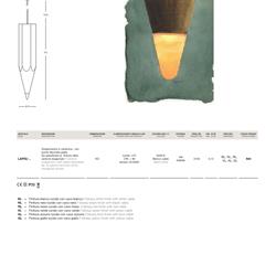 灯饰设计 Aldo Bernardi 2023年意大利现代简约灯具图片