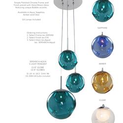 灯饰设计 Kalco 2023年美式流行灯具设计电子图册