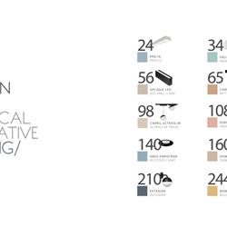 灯饰设计 Ineslam 2023年欧美室内专业照明灯具产品目录