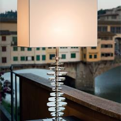 灯饰设计 Dettagli 意大利经典灯饰设计素材图片电子图册