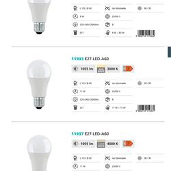 灯饰设计 Eglo 2023年欧美灯泡灯源图片素材电子书