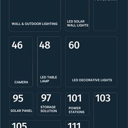 灯饰设计 V-TAC 2023年欧美灯具产品图片电子目录