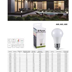 灯饰设计 Feron 2023年欧美LED灯具设计产品图片电子书