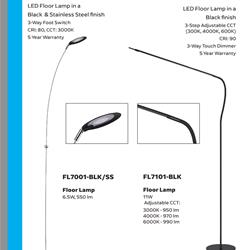 灯饰设计 Kendal 2023年欧美LED灯具照明计图片电子目录
