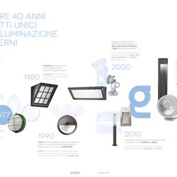 灯饰设计 Goccia 2023年欧美户外照明设计解决方案电子书
