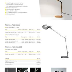灯饰设计 Lichtzentrale 2024年德国LED灯具照明方案电子书