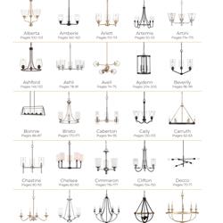 灯饰设计 Millennium 2024年美国品牌灯具设计电子书PDF下载