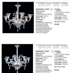 灯饰设计 Baccarat 2024年巴卡拉豪华水晶玻璃灯饰产品图册